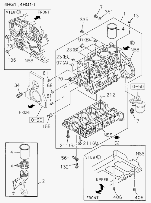 Partial Engine